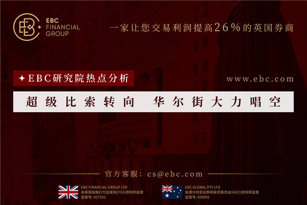EBC熱點分析|超級比索轉向華爾街大力唱空