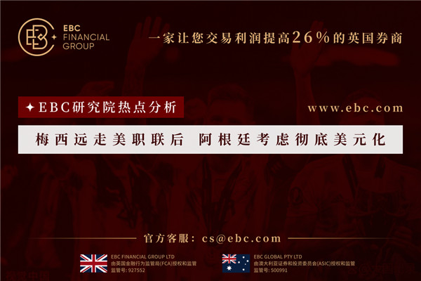 梅西遠走美職聯後阿根廷考慮徹底美元化-EBC熱點分析