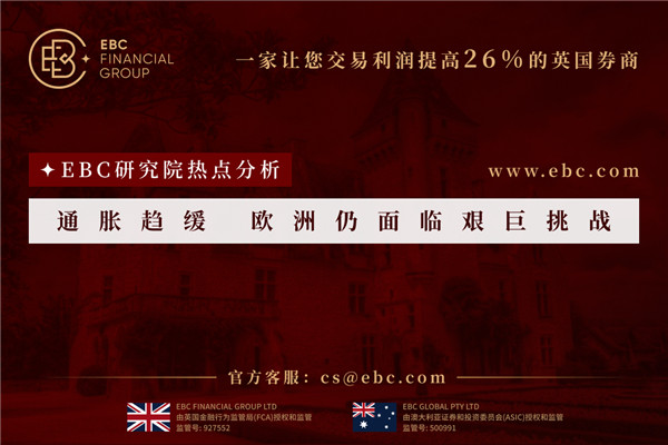 通脹趨緩歐洲仍面臨艱巨挑戰-EBC熱點分析