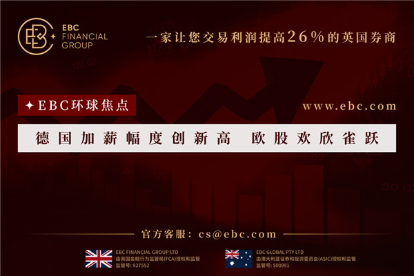 德國加薪幅度創新高歐股歡欣雀躍-EBC環球焦點