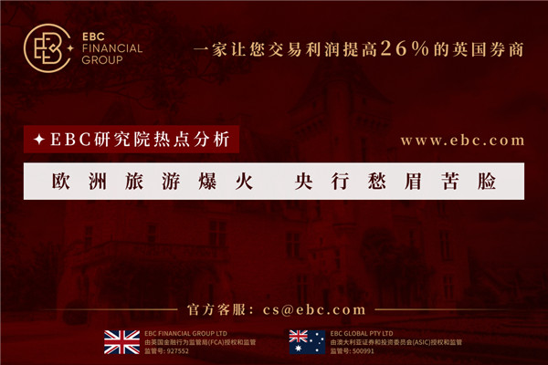 歐洲旅遊爆火央行愁眉苦臉-EBC熱點分析