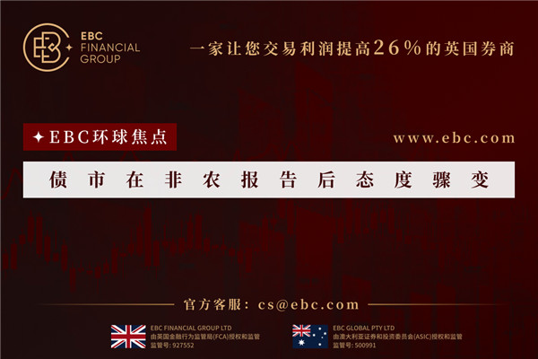 債市在非農報告後態度驟變-EBC環球焦點