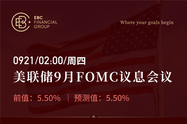 美聯儲9月FOMC利率會議
