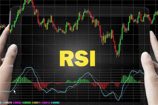 Mastering RSI Bottom Deviation for Effective Use