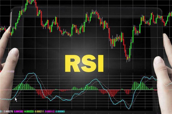 Освоение отклонений в нижней части RSI для эффективного использования