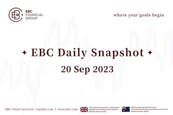 EBC Daily Snapshot de 20 Set 2023