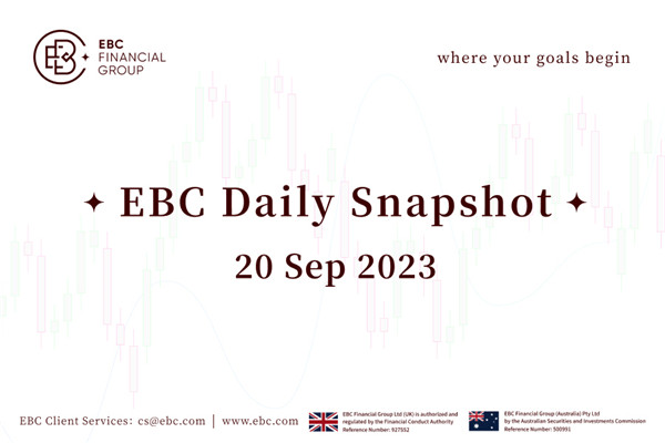 EBC 20 сентября 2023 г. Ежедневные снимки