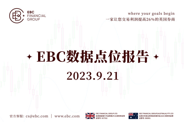 美元創下3月早期以來新高-EBC數據點位報告