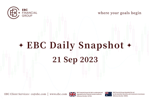 The dollar index hit fresh peak - EBC Daily Snapshot