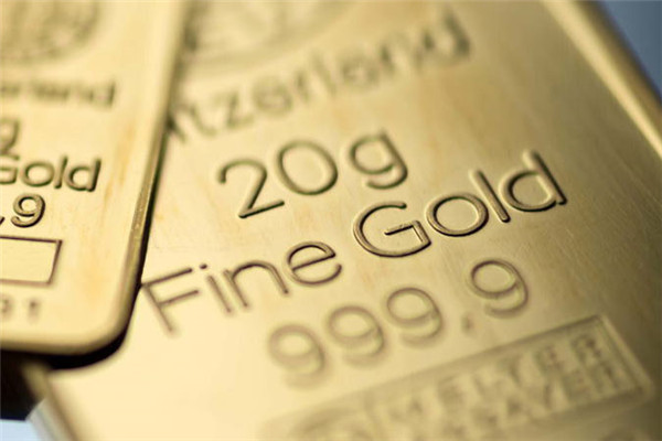 國內國際黃金價格背離趨勢分析