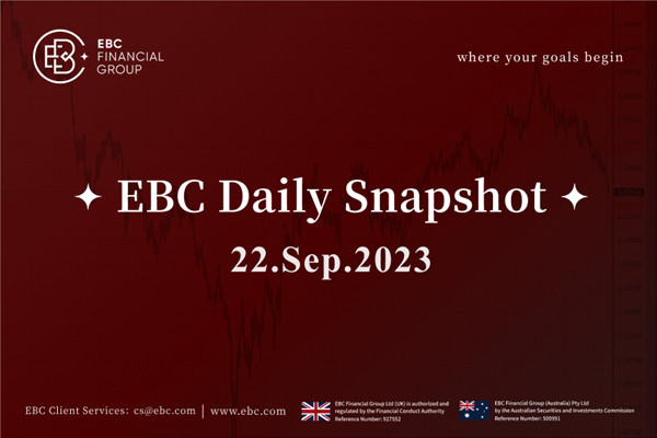 USD subiu com rendimentos do Tesouro - EBC Daily Snapshot