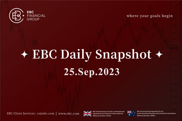 The dollar steadied on Monday - EBC Daily Snapshot