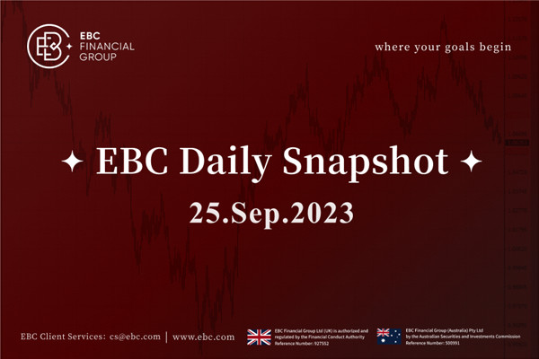 O dólar estabiliza na segunda-feira - EBC Daily Snapshot