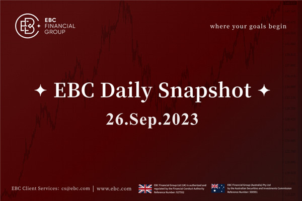 USD chạm mức cao nhất trong 10 tháng - Ảnh chụp nhanh hàng ngày của EBC