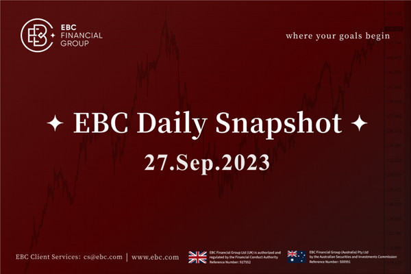 Dolar memukul 10 bulan tinggi - EBC Daily Snapshot