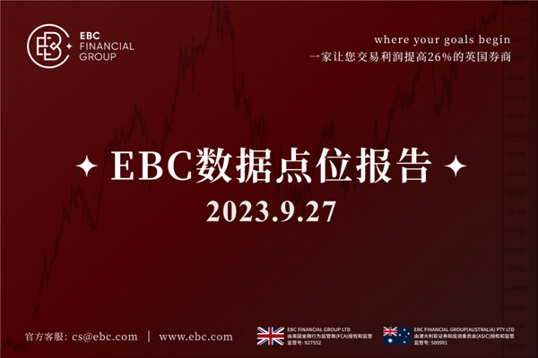 週三美元上漲至10個月高位-EBC數據點位報告
