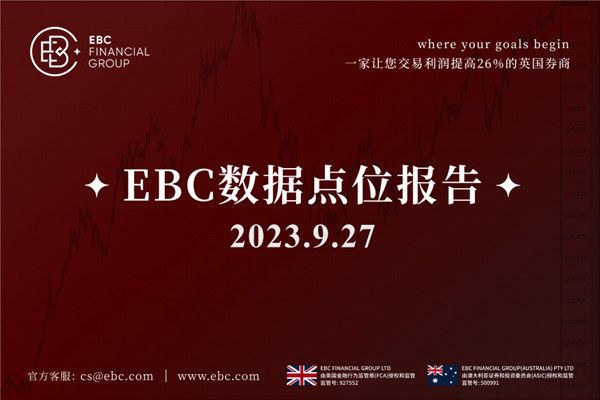 周三美元上涨至10个月高位-EBC数据点位报告