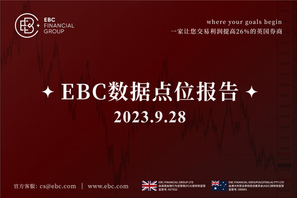 周四美元创10个月高-EBC数据点位报告