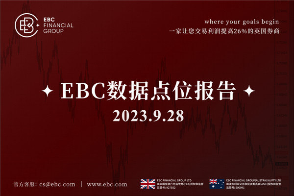 周四美元創10個月高-EBC數據點位報告