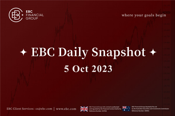 JPY được quản chế vào thứ Năm - Báo cáo số liệu EBC
