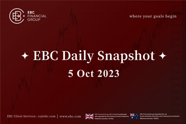 Yen menguat pada hari kamis - EBC Daily Snapshot