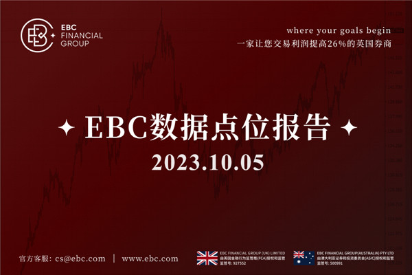 週四日元得到了一些喘息-EBC數據點位報告