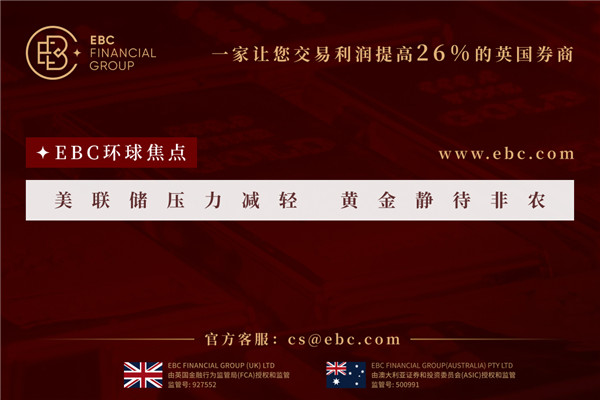 美聯儲壓力減輕 黃金靜待非農-EBC環球焦點