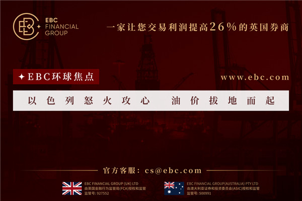 以色列怒火攻心 油價拔地而起-EBC環球焦點