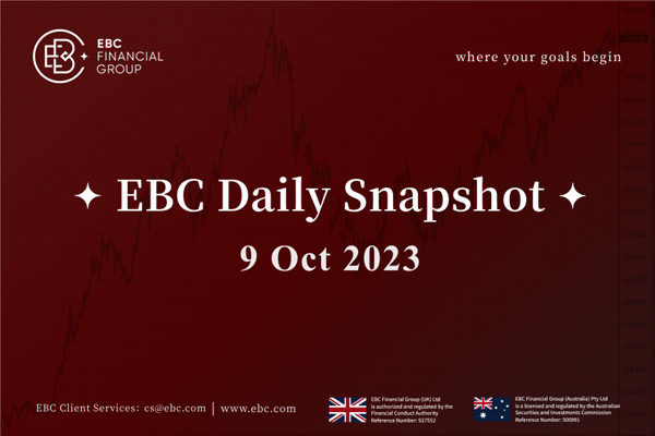 सुरक्षित हैवेन्स USD और JPY उठाए - EBC दिन स्नैपशॉट