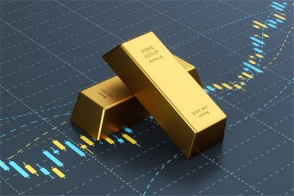 黄金价格反弹超过1.3% 阻力线或将考验