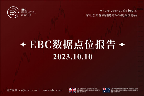 周二美元企稳-EBC数据点位报告
