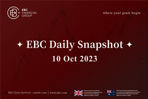 USD vẫn ổn định - Báo cáo số liệu EBC