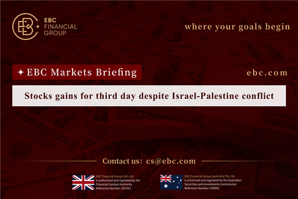 Несмотря на палестино - израильский конфликт, фондовый рынок растет третий день подряд