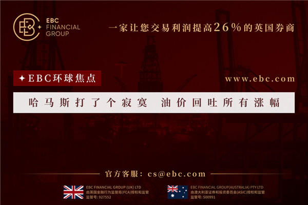 哈馬斯打了個寂寞 油價回吐所有漲幅-EBC環球焦點