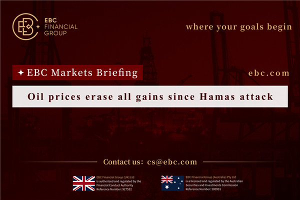 أسعار النفط تمحو كل المكاسب منذ هجمات حماس
