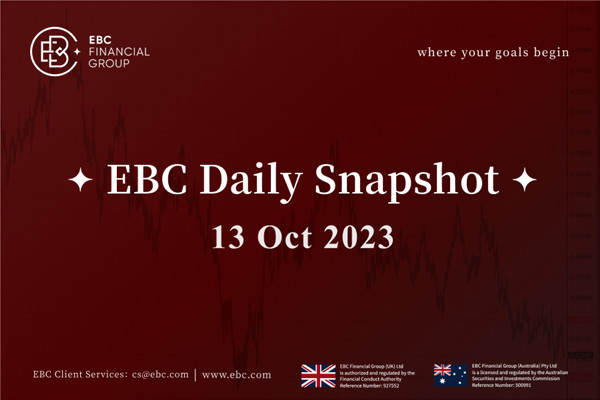 O dólar manteve-se firme nesta sexta-feira - EBC Daily Snapshot