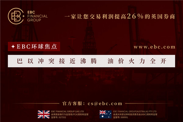 巴以衝突接近沸騰 油價火力全開-EBC環球焦點