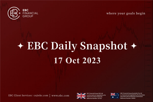 Колебания в долларовом диапазоне - ежедневные снимки EBC