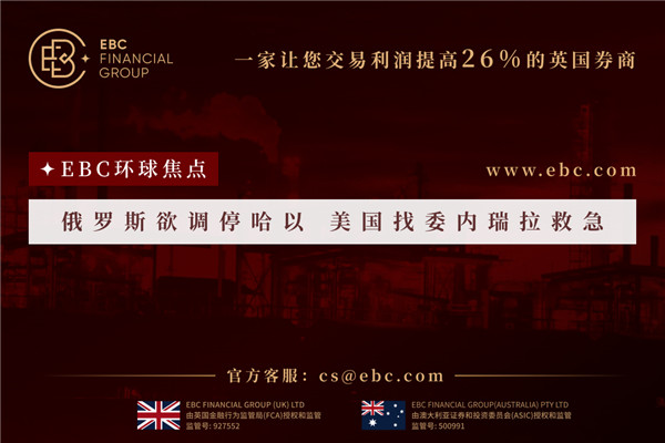 俄羅斯欲調停哈以 美國找委內瑞拉救急-EBC環球焦點