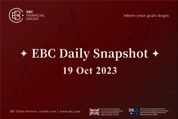 Dolar AS stabil di tengah gejolak pasar pada hari Kamis - Cuplikan Harian EBC