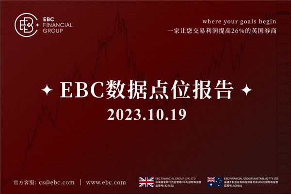 美元週四市場動盪中穩定-EBC數據點位報告