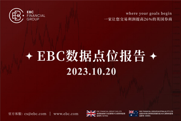 美國10年國債收益率過5%-EBC數據點位報告