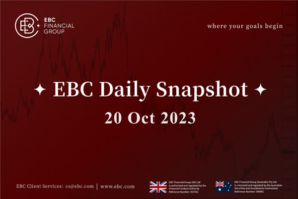 Dolar sempat menyentuh 150 - Cuplikan Harian EBC