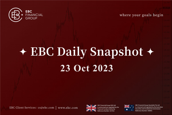 Monday USD Stable - EBC Daily Snapshot
