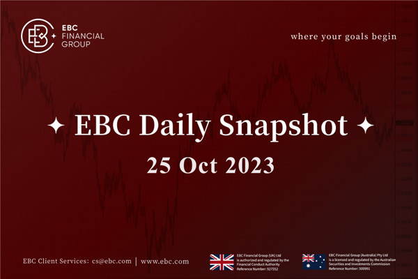 The AUD rose to a 2-week high - EBC Daily Snapshot