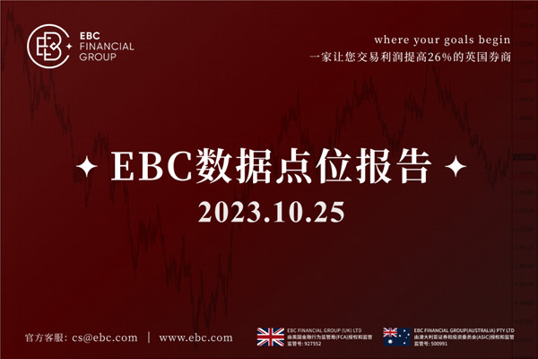 澳元升至近2周高位-EBC数据点位报告