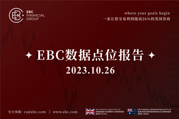 澳元滑向一年低位-EBC数据点位报告