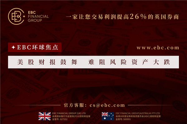 美股财报鼓舞 难阻风险资产大跌-EBC环球焦点
