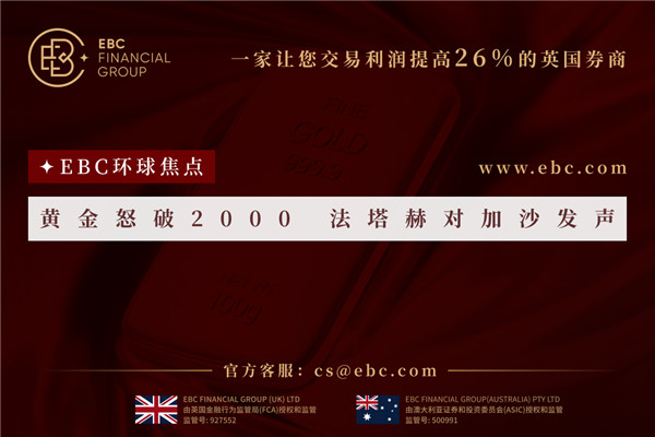 黄金怒破2000 法塔赫对加沙发声-EBC环球焦点
