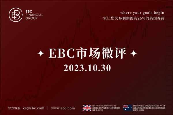 日元弱势-EBC数据点位报告